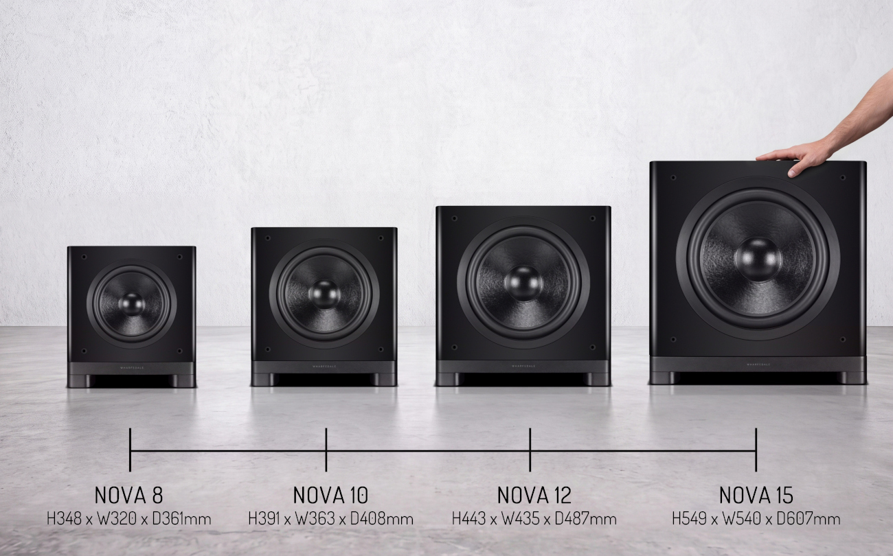 Wharfedale NOVA 15 a prueba