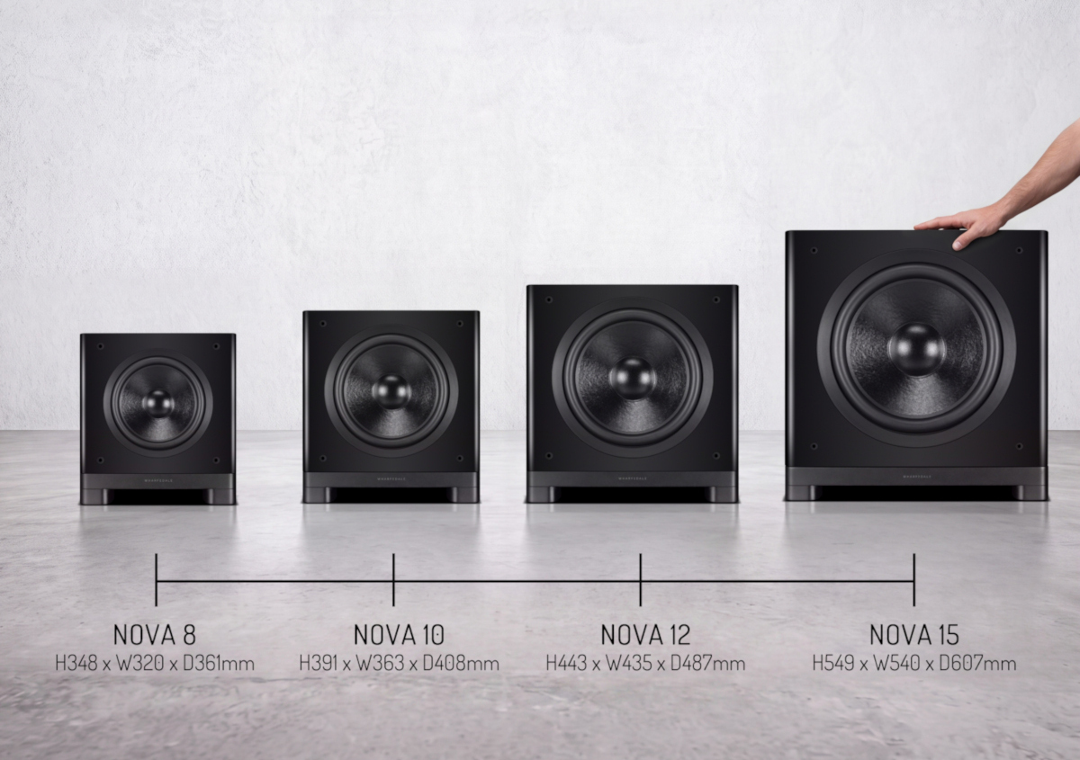  NOVA Wharfedale