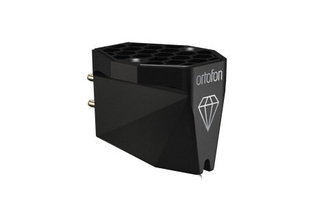 Ortofon MC X50