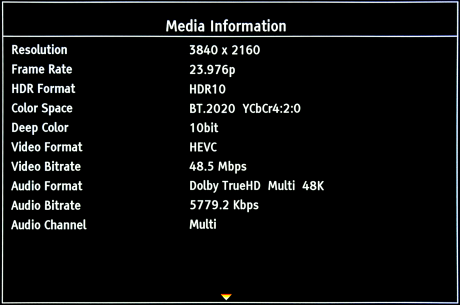 Reavon UBR-X110