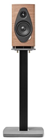 Sonus Faber Sonetto I G2